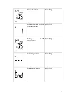 Preview for 12 page of Andon AG-605A Operation Manual