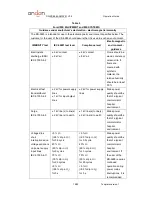 Preview for 19 page of Andon KD-5985 Operation Manual