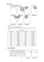 Preview for 10 page of Andon KD-752 Operation Manual