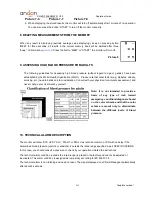 Предварительный просмотр 9 страницы Andon KD-7908 Operation Manual