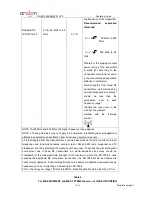 Предварительный просмотр 14 страницы Andon KD-7908 Operation Manual