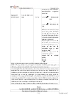 Preview for 14 page of Andon KD-7961N Operation Manual