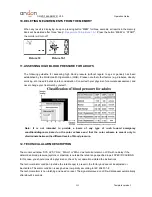 Предварительный просмотр 9 страницы Andon KD-7965 Operation Manual