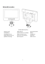 Preview for 5 page of Andonstar 246S User Manual