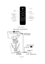 Preview for 6 page of Andonstar AD407 User Manual