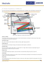 Предварительный просмотр 21 страницы Andor Technology Mechelle User Manual