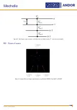 Предварительный просмотр 64 страницы Andor Technology Mechelle User Manual