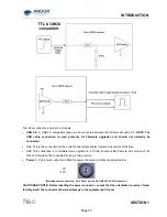 Предварительный просмотр 20 страницы Andor Technology Neo sCMOS Hardware Manual