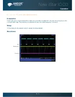 Предварительный просмотр 104 страницы Andor Technology New iStar User Manual