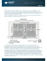 Предварительный просмотр 143 страницы Andor Technology New iStar User Manual