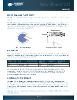 Предварительный просмотр 148 страницы Andor Technology New iStar User Manual