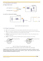 Предварительный просмотр 14 страницы Andor Technology Zyla sCMOS 4.2 PLUS Hardware Manual