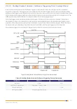 Предварительный просмотр 35 страницы Andor Technology Zyla sCMOS 4.2 PLUS Hardware Manual