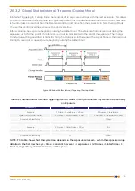 Предварительный просмотр 46 страницы Andor Technology Zyla sCMOS 4.2 PLUS Hardware Manual