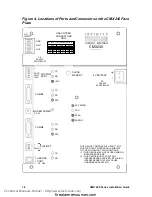 Предварительный просмотр 24 страницы Andover Controls CMX 240 Series Installation Manual