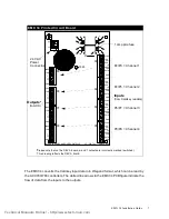 Preview for 7 page of Andover Controls EMX34/CK34 Installation Manual