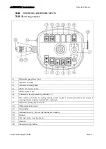 Предварительный просмотр 42 страницы Andreoli Engineering ATOM 1000 Operator'S Manual