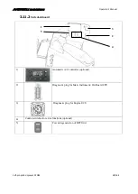 Предварительный просмотр 48 страницы Andreoli Engineering ATOM 1000 Operator'S Manual