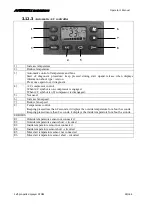 Предварительный просмотр 59 страницы Andreoli Engineering ATOM 1000 Operator'S Manual