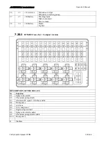 Предварительный просмотр 151 страницы Andreoli Engineering ATOM 1000 Operator'S Manual