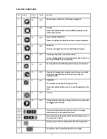 Preview for 10 page of Andrew James 12L Convector Halogen Oven User Manual