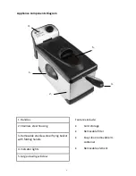 Preview for 6 page of Andrew James 3L Deep Fat Fryer User Manual