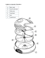 Preview for 4 page of Andrew James 4 Day Automatic Pet Feeder Instruction Manual