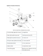 Предварительный просмотр 5 страницы Andrew James 7L Food Mixer User Manual