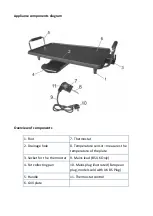 Preview for 5 page of Andrew James AJ000040 Manual