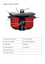 Предварительный просмотр 5 страницы Andrew James AJ000552 Manual