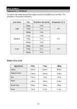 Предварительный просмотр 14 страницы Andrew James AJ000604 Manual