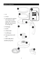 Preview for 4 page of Andrew James AJ001368 Manual