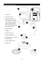 Preview for 15 page of Andrew James AJ001368 Manual