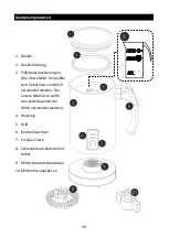 Preview for 26 page of Andrew James AJ001368 Manual