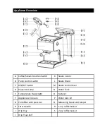 Предварительный просмотр 4 страницы Andrew James Barista Espresso Manual