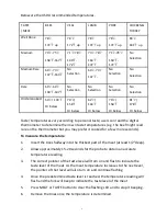 Preview for 3 page of Andrew James digital fork thermometer User Manual