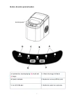 Preview for 5 page of Andrew James Ice Maker User Manual