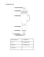 Preview for 7 page of Andrew James Multi-functional food mixer User Manual