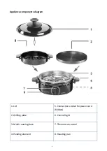 Preview for 6 page of Andrew James Multi roaster User Manual