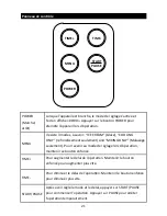 Preview for 21 page of Andrew James Premium Automatic Ice Cream Maker Manual