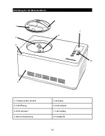 Preview for 32 page of Andrew James Premium Automatic Ice Cream Maker Manual