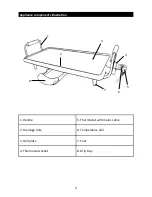 Предварительный просмотр 4 страницы Andrew James Teppanyaki Grill Standard Manual