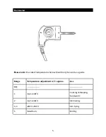 Предварительный просмотр 5 страницы Andrew James Teppanyaki Grill Standard Manual
