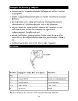 Предварительный просмотр 14 страницы Andrew James Teppanyaki Grill Standard Manual