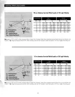 Предварительный просмотр 13 страницы Andrew 123 1.2 Meter Class I Assembly Instructions Manual