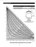 Предварительный просмотр 14 страницы Andrew 123 1.2 Meter Class I Assembly Instructions Manual