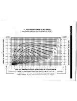 Предварительный просмотр 16 страницы Andrew 123 1.2 Meter Class I Assembly Instructions Manual