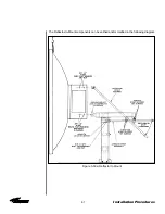 Предварительный просмотр 61 страницы Andrew 3.7-Meter Earth Station Antenna Installation And Operation Manual