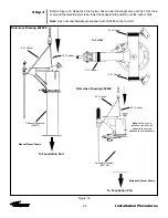 Preview for 25 page of Andrew 4.9-Meter Earth Station Antenna Operating And Maintenance