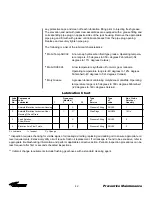 Preview for 42 page of Andrew 4.9-Meter Earth Station Antenna Operating And Maintenance